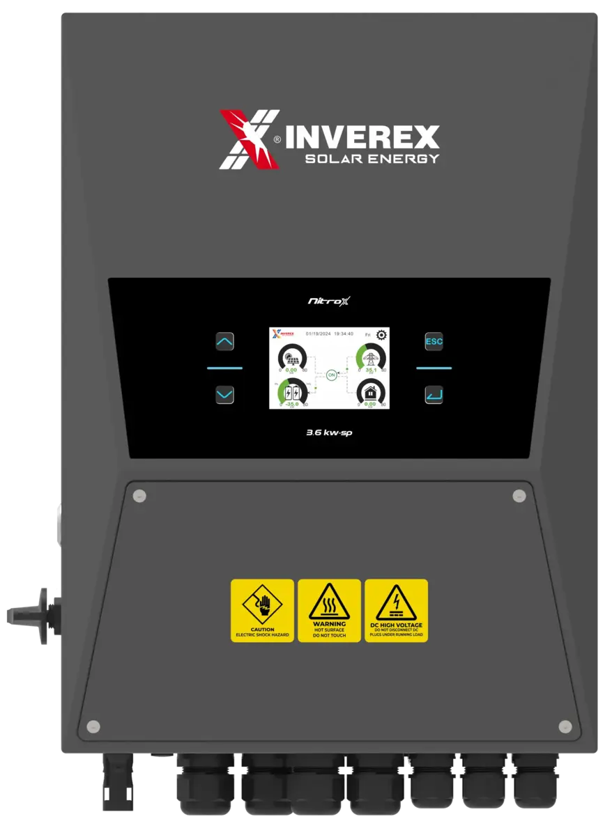 inverex